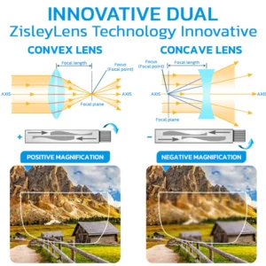 Zisley-Lens German Auto Focus Glasses - Image 4