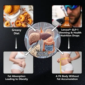 Slimming & Health Boost Drops - Image 10
