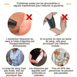 High Precision Non-Invasive Multi-Purpose Medical Device - Image 3
