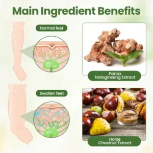 Lymphatic Detox Herbal Cream - Image 5