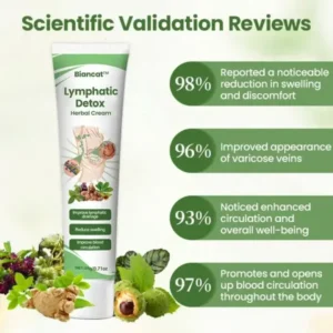 Lymphatic Detox Herbal Cream - Image 8