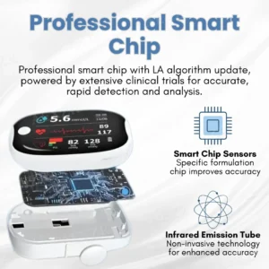 Precision Glucose Monitoring Device 𝐀𝐜𝐜𝐮𝐫𝐚𝐭𝐞 𝐦𝐞𝐚𝐬𝐮𝐫𝐞𝐦𝐞𝐧𝐭 - Image 7