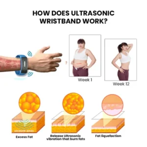 Matteo Ultrasonic Body Shape Wristband Pro - Image 8