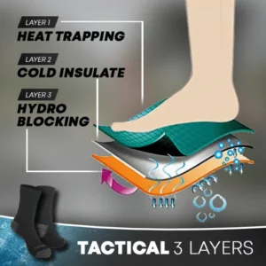 Hydroproof Thermal Socks - Image 4