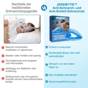 Anti-Schnarch- und Anti-Schleif-Zahnschutz - Image 3