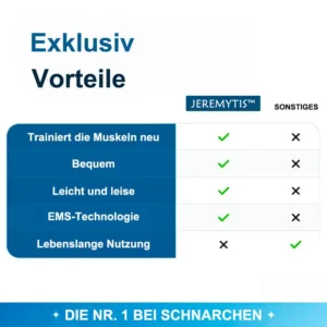 Professionelles Anti-Schnarch-Gerät - Image 3