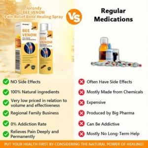 Bee Venom Pain-Relief Bone Healing Spray - Image 18