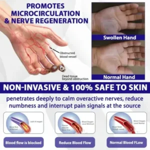 NumbEase Neuropathy Recovery Patch-with Himalayan Shilajit - Image 2