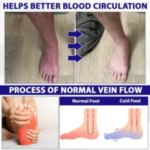 NumbEase Neuropathy Recovery Patch-with Himalayan Shilajit - Image 4