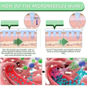 SMGT- Nano Microneedle Patch - Image 10