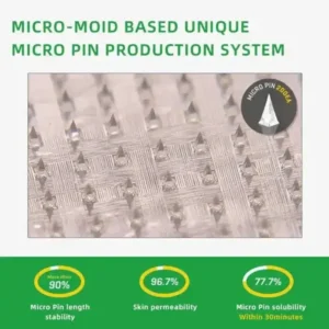 SMGT- Nano Microneedle Patch - Image 11