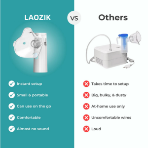 Portable Nebulizer - Image 7