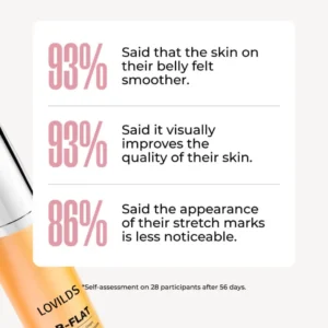 Cosmetics B-FLAT Belly Firming Cream - Image 7