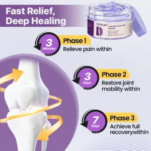 Curcumin & Emu Oil Pain Gel - Image 6