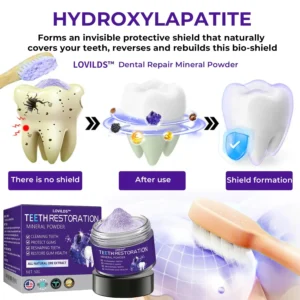 Dental Repair Mineral Powder - Image 7