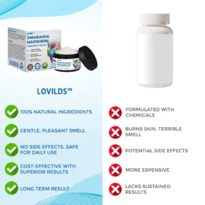 EnduraHeal Magnesium Pain Relief Cream - Image 3
