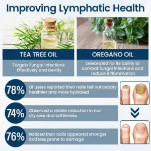 Fungal Repair Herbal Spray - Image 7