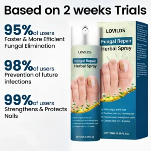 Fungal Repair Herbal Spray - Image 2