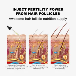 Hair Growth Essence - Image 4
