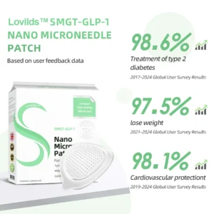 Nano Microneedle Patch - Image 12