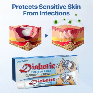 VitaGluco Diabetes Treatment Cream - Image 5