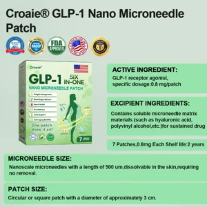 SIX IN-ONE NIDDK-Tirzepatide Health NANO MICRONEEDLE PATCH - Image 3
