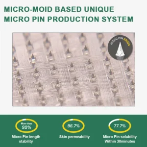 SIX IN-ONE NIDDK-Tirzepatide Health NANO MICRONEEDLE PATCH - Image 9