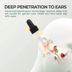 Ear Care Solution - Image 11