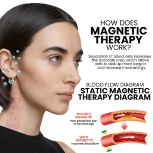 Lymphvity MagneTherapy Germanium Earrings - Image 8