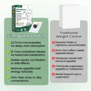 Slim Balance Patch - Image 4