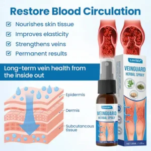 VeinGuard Herbal Spray - Image 3