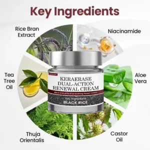 KeraErase Dual-Action Renewal Cream - Image 9