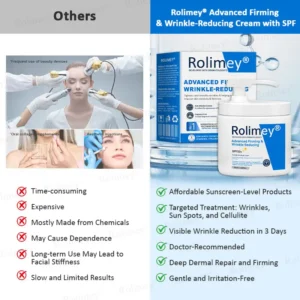 Advanced Firming & Wrinkle-Reducing Cream - Image 6