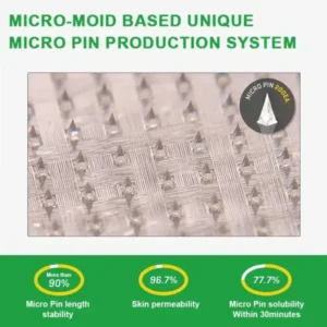 Nano Microneedle Patch - Image 5