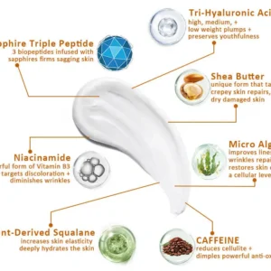 Firming & Renewal Cream: Restore Skin Elasticity - Image 12