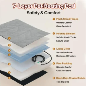 NESLEMY Heated Pet Bed - Image 4