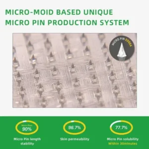 Nano Microneedle Patch - Image 8