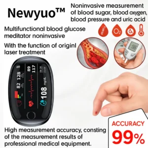 Non-Invasive Blood Glucose Meter—99.97% Accuracy - Image 7
