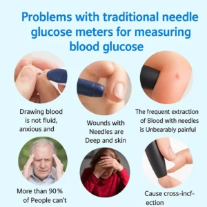 Non-Invasive Blood Glucose Meter—99.97% Accuracy - Image 8