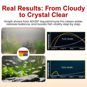 AquaImmune Pro-Safe - Image 3