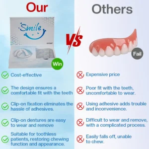Moldable Dentures - Image 7