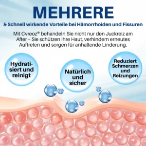 Hämorrhoiden & Fissurencreme - Image 6