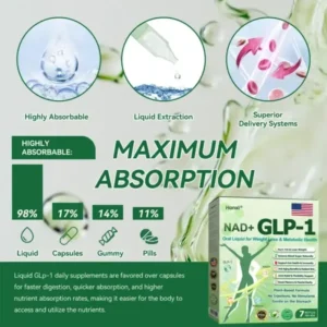 Oral Liquid for Weight Loss - Image 5