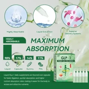 Oral Solution