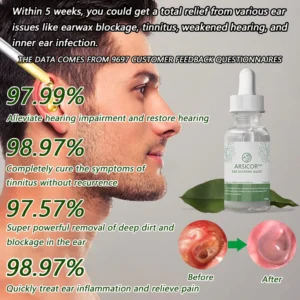 Organic Herbal Drops for Tinnitus-Hearing Loss - Image 2