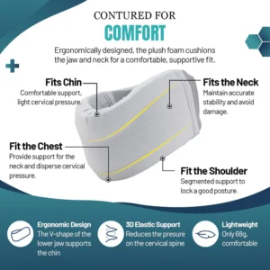 Neck Brace - Image 2