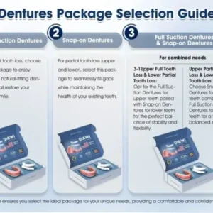 Premium Custom Silicone Denture Set - Image 10