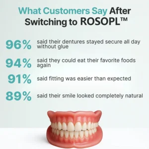 Custom-Fit Full Functional Dentures - Image 5