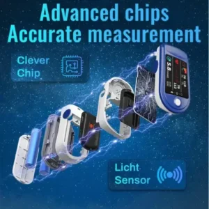 Non-invasive Blood Glucose Monitor - Image 9