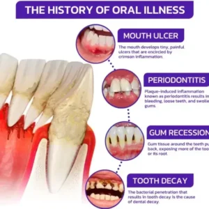 VioGloss Bee Venom Dental Therapy Oral Power - Image 8